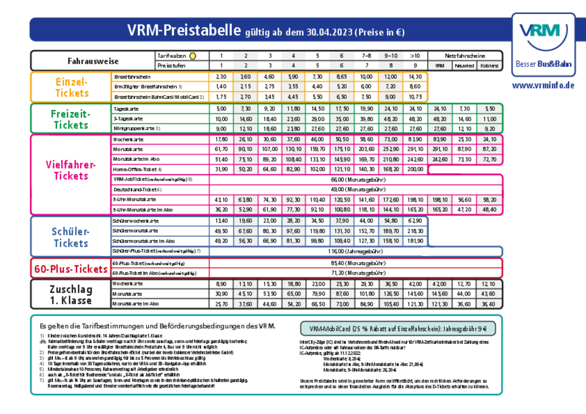 Preistabelle 2023