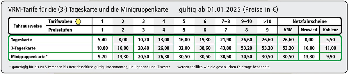 Preistabelle Freizeittickets