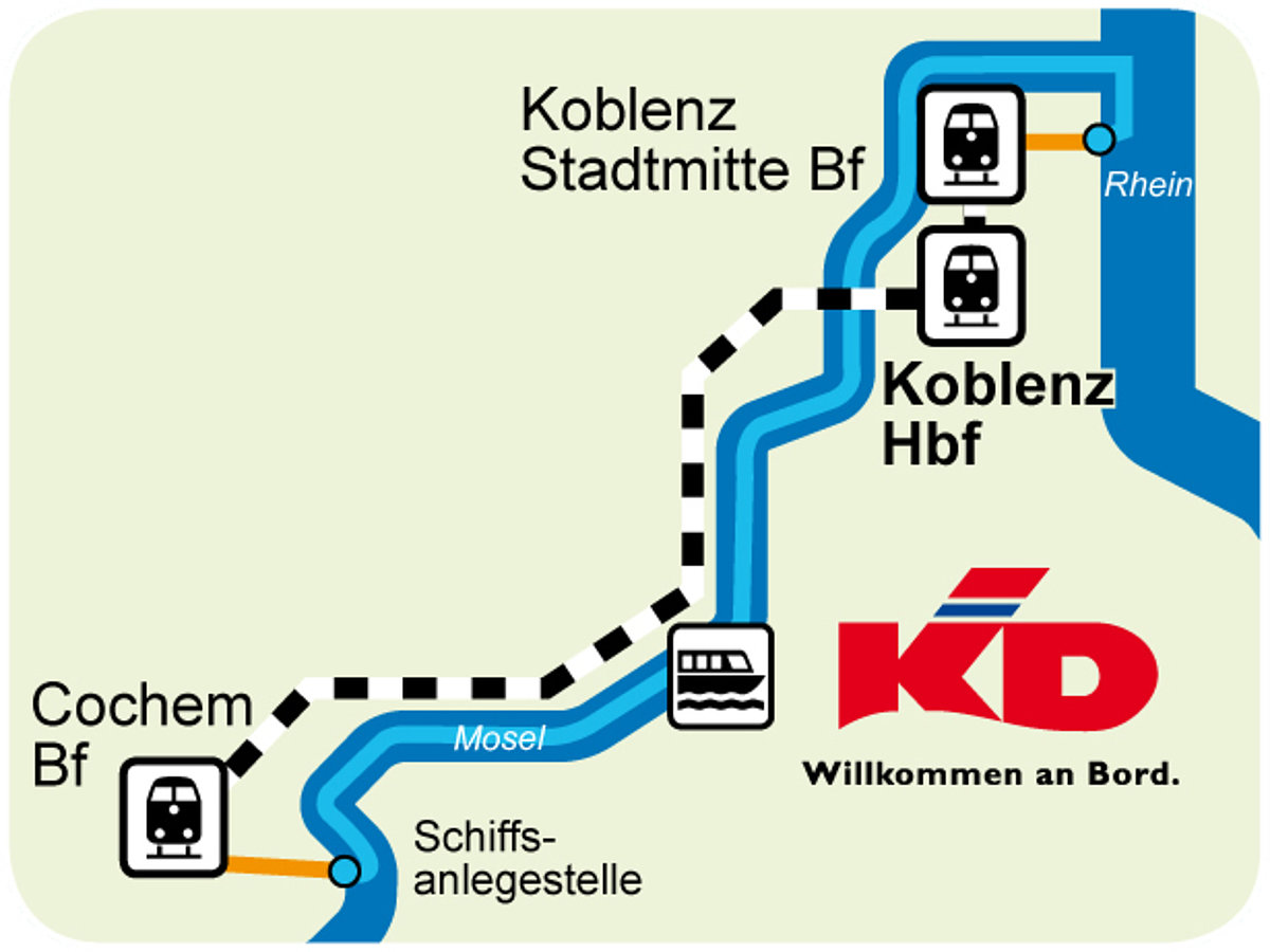 Linienskizze Bus- und Bahnverbindung