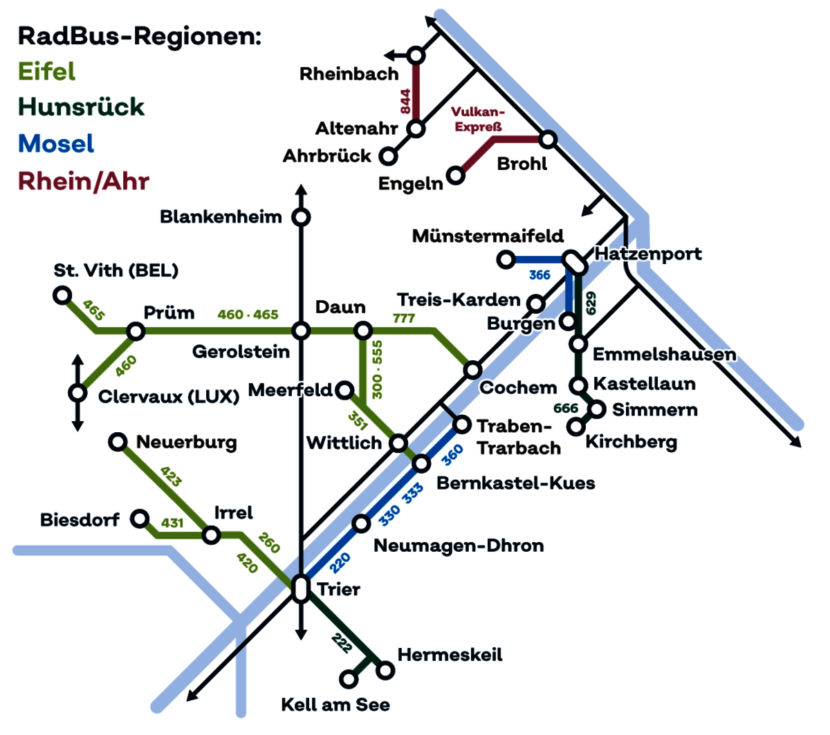 Übersicht RadBus Regionen