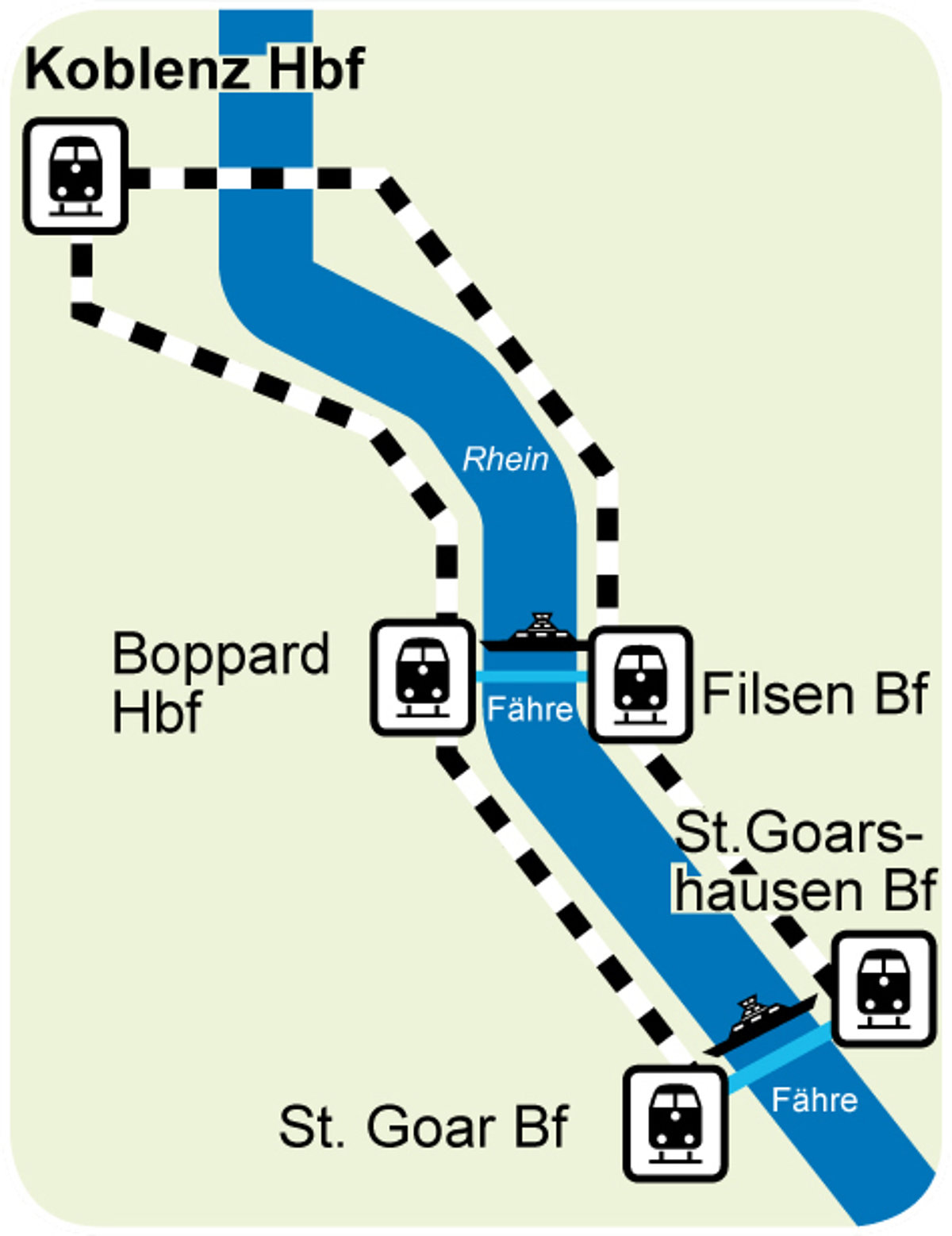 Linienskizze Bus- und Bahnverbindung