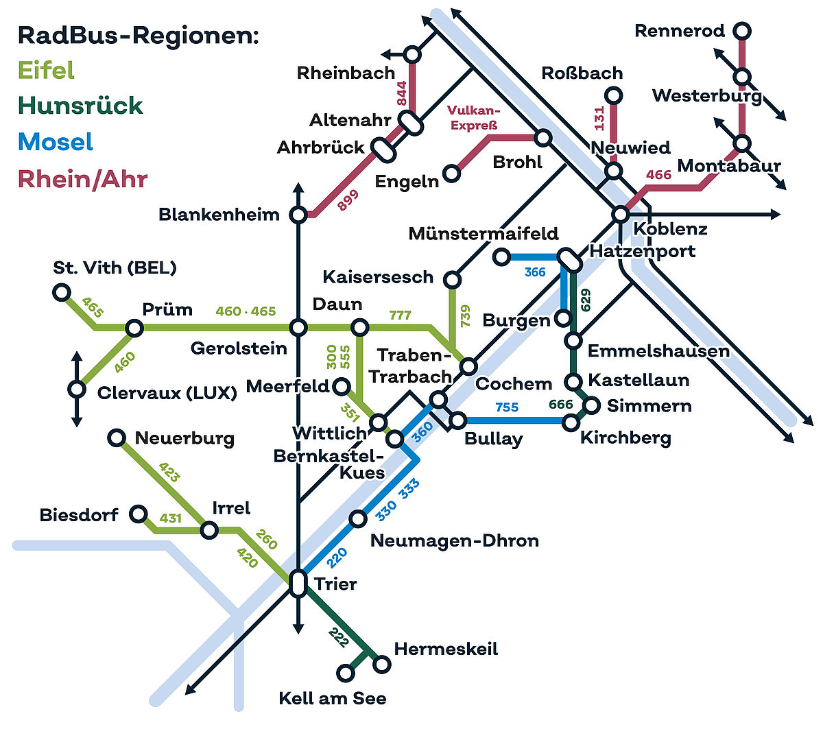 Übersicht Radbus Regionen