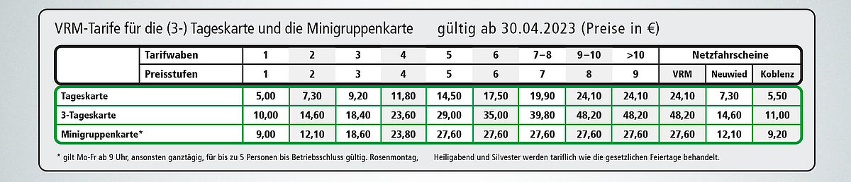Price table leisure tickets