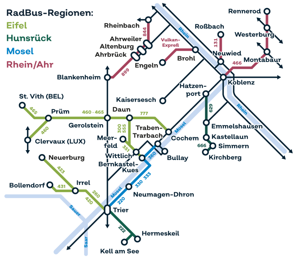 Übersicht Radbus Regionen